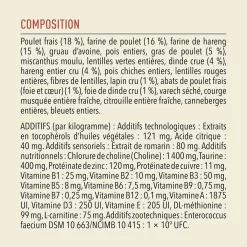 Indoor Entrée Dry Cat Food, 1.8 kg