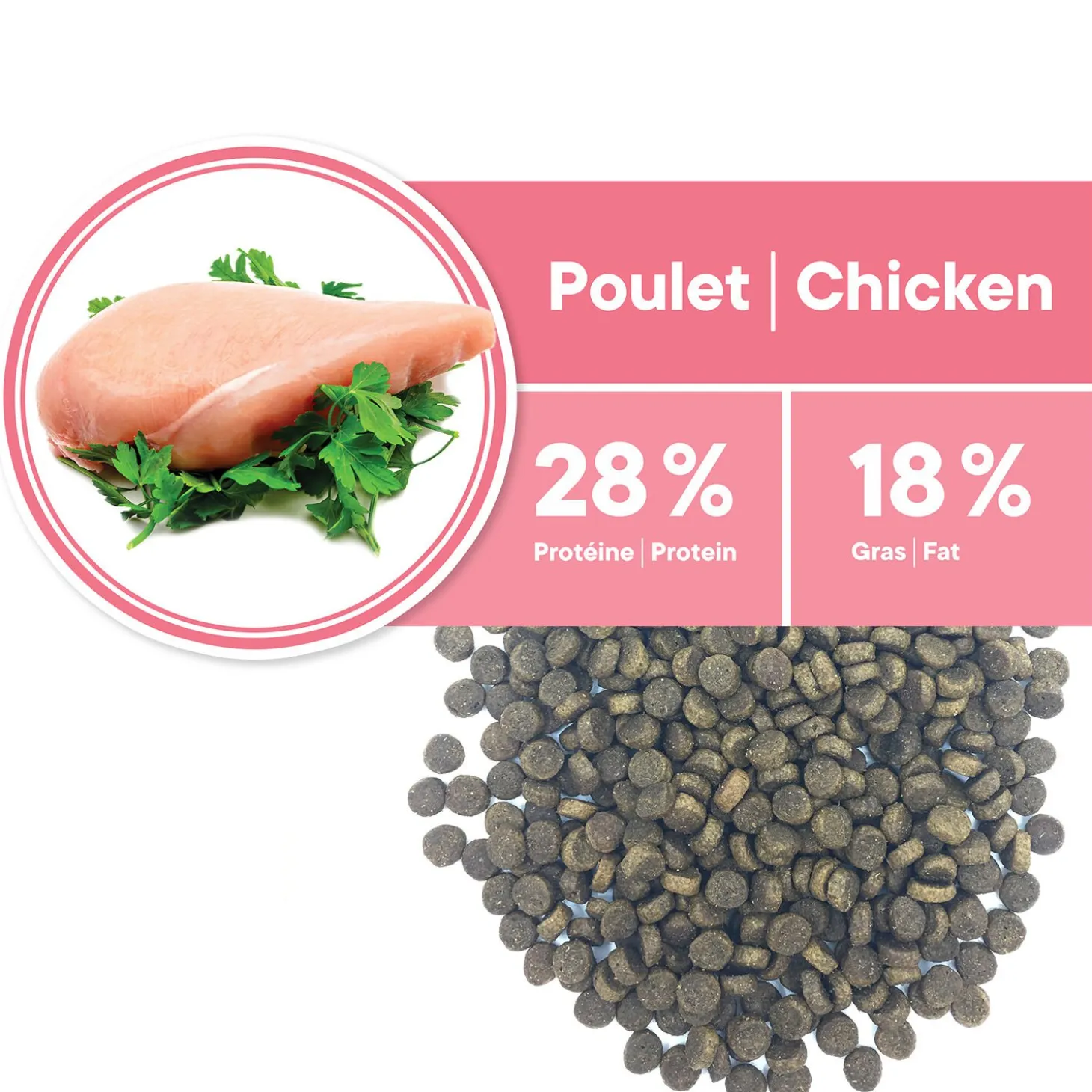 Indoor Vitality Chicken Formula for Adult Cats