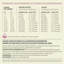 Lamb & Apple Dry Dog Food Recipe, 5.4 kg
