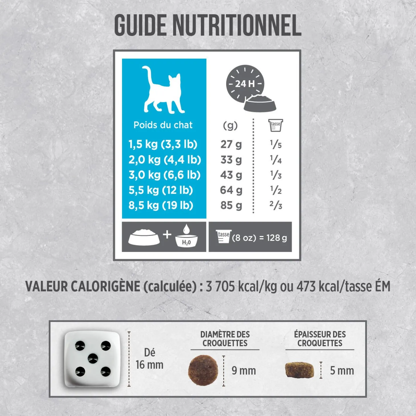 Ocean Fish Indoor Cat Dry Food Formula, 5 kg