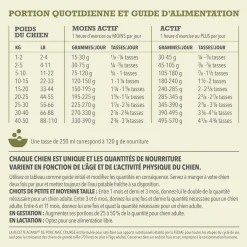 Pork & Squash Dry Dog Food Recipe, 5.4 kg