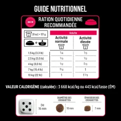 Prairie Red Dry Food for Small Breed Dogs