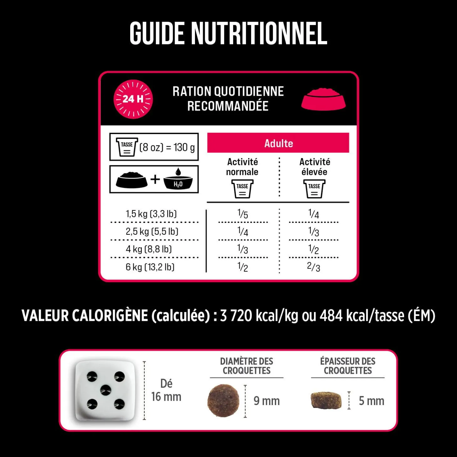 Prairie Red Grain-free Dry Food for Cats
