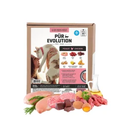Raw Cat Food, Chicken