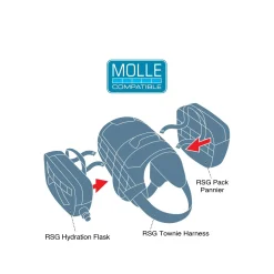 RSG Townie Harness Blue, M