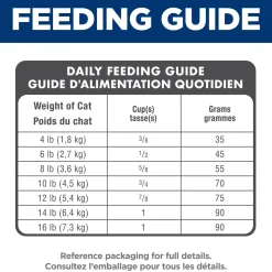 Senior 7+ Indoor Dry Chicken Cat Food, 1.59 kg