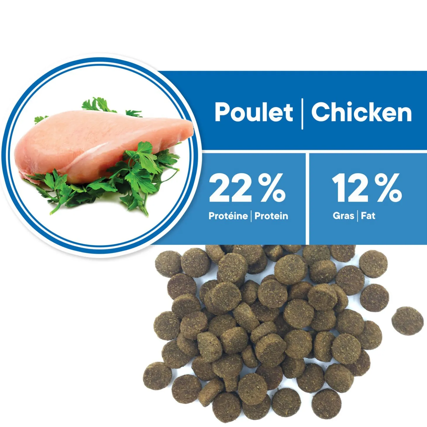 Senior Chicken Formula Medium and Large Breeds