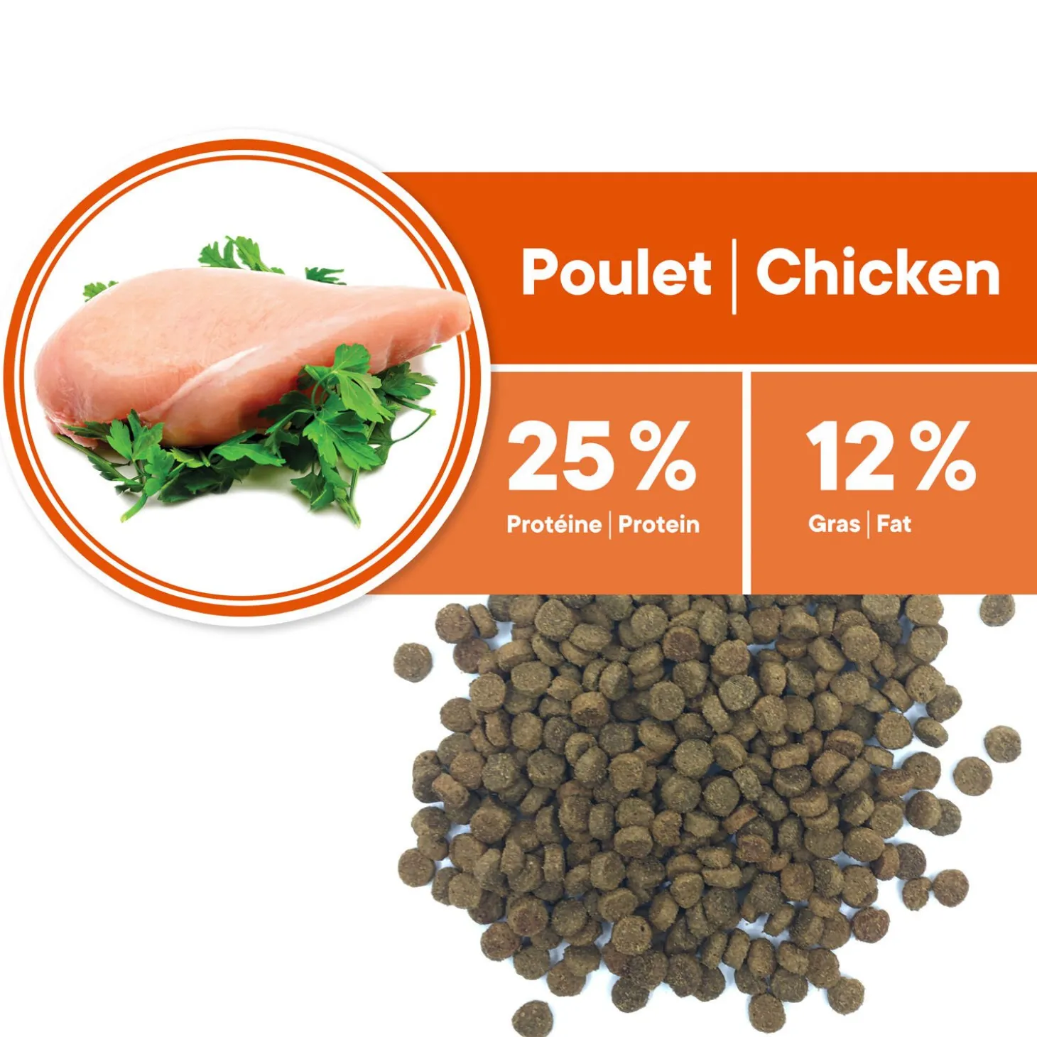 Senior Chicken Formula Toy and Small Breeds