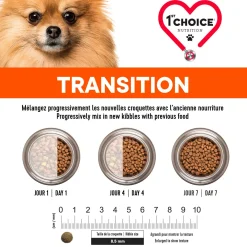 Senior Chicken Formula Toy and Small Breeds