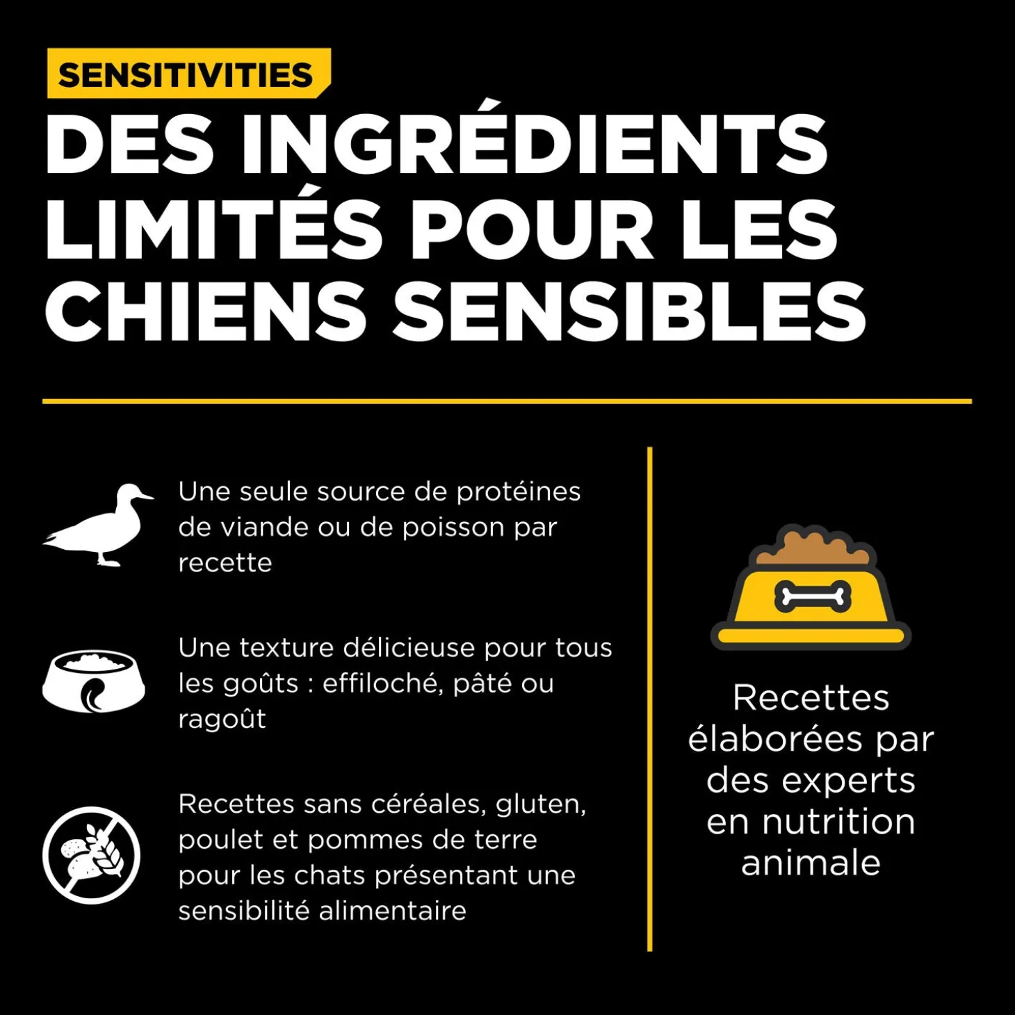 Sensitivities Duck Pâté for Cats, 182 g