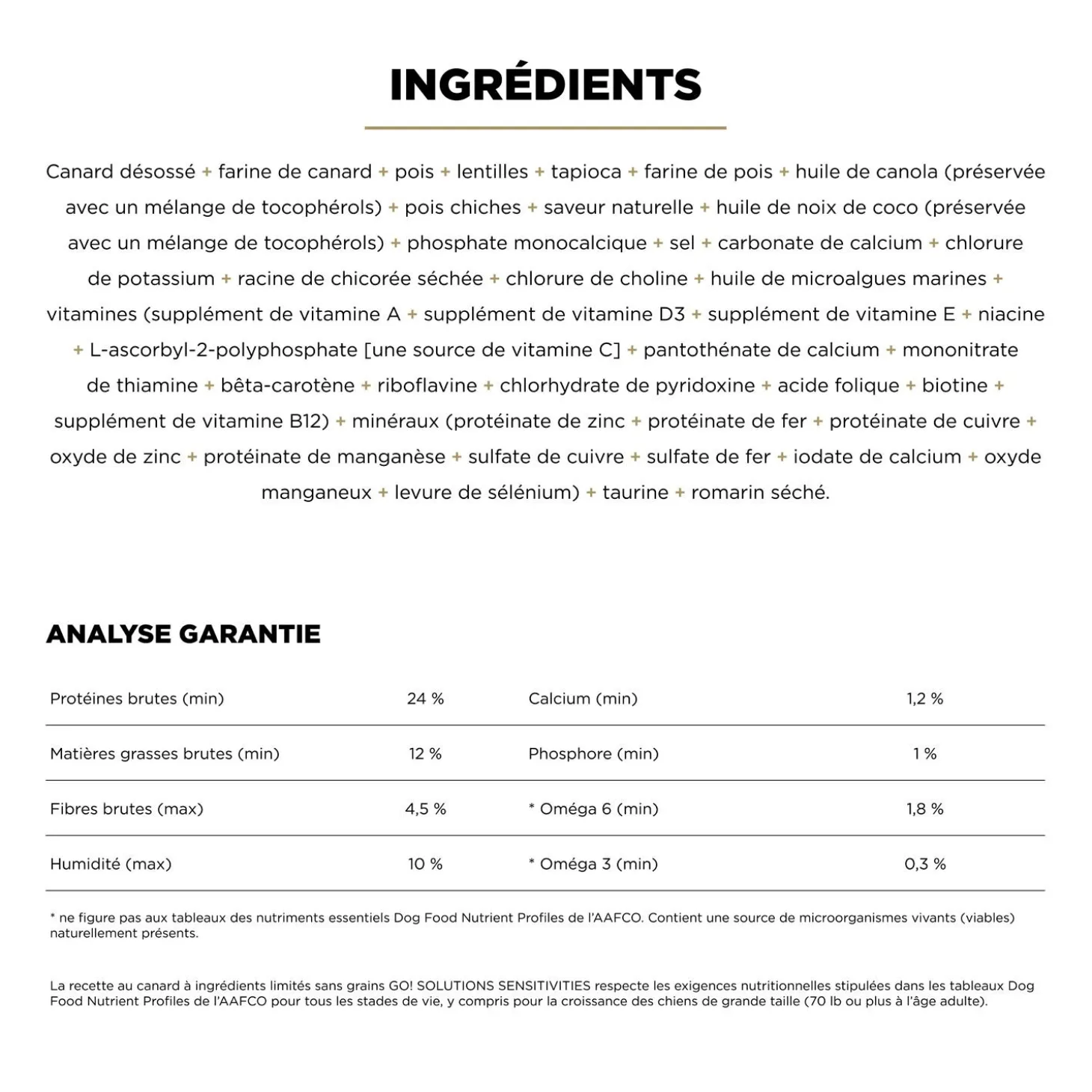 Sensitivities Duck Recipe for Dogs, 9.98 kg
