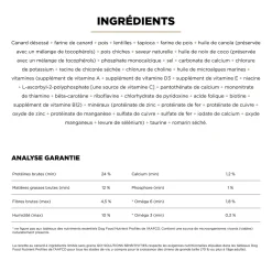Sensitivities Duck Recipe for Dogs, 1.59 kg
