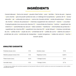 Sensitivities Duck Recipe for Cats, 7.76 kg