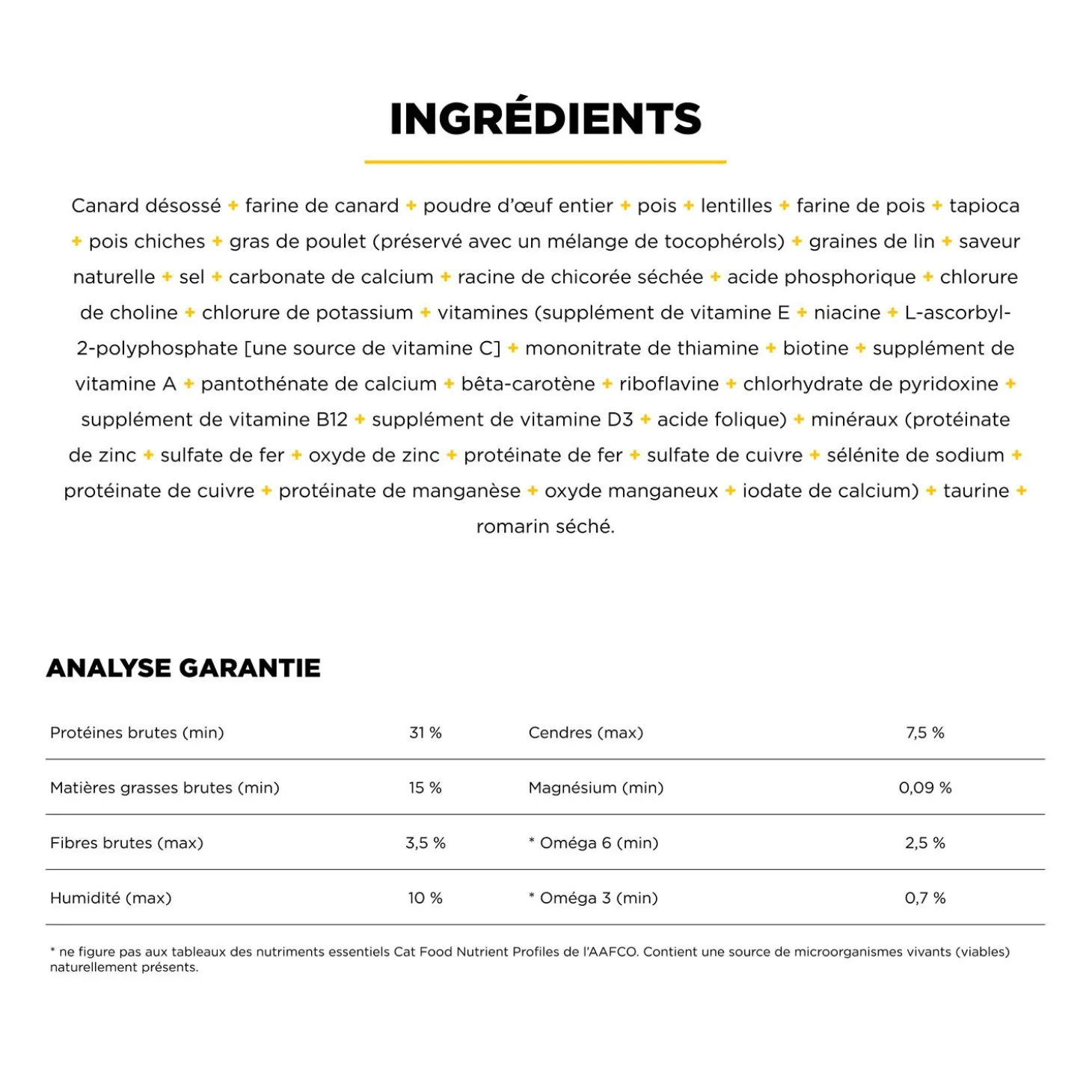 Sensitivities Limited Ingredient Duck Recipe for Cats, 3.63 kg