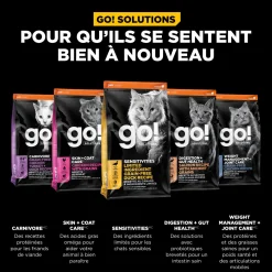 Sensitivities Limited Ingredient Duck Recipe for Cats, 3.63 kg
