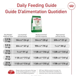 Size Health Nutrition™ Small Adult 8+ Dry Dog Food