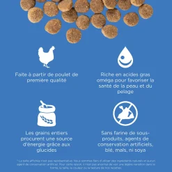 Skin + Coat Care Chicken and Grains Recipe for Dogs, 1.59 kg