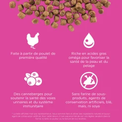 Skin + Coat Care Chicken and Grains Recipe for Cats, 1.86 kg