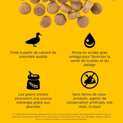 Skin + Coat Care Duck and Grains Recipe for Dogs, 1.59 kg