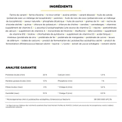 Skin + Coat Care Duck and Grains Recipe for Dogs, 9.98 kg
