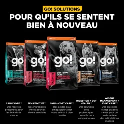Skin + Coat Care Lamb and Grains Recipe for Dogs, 5.44 kg