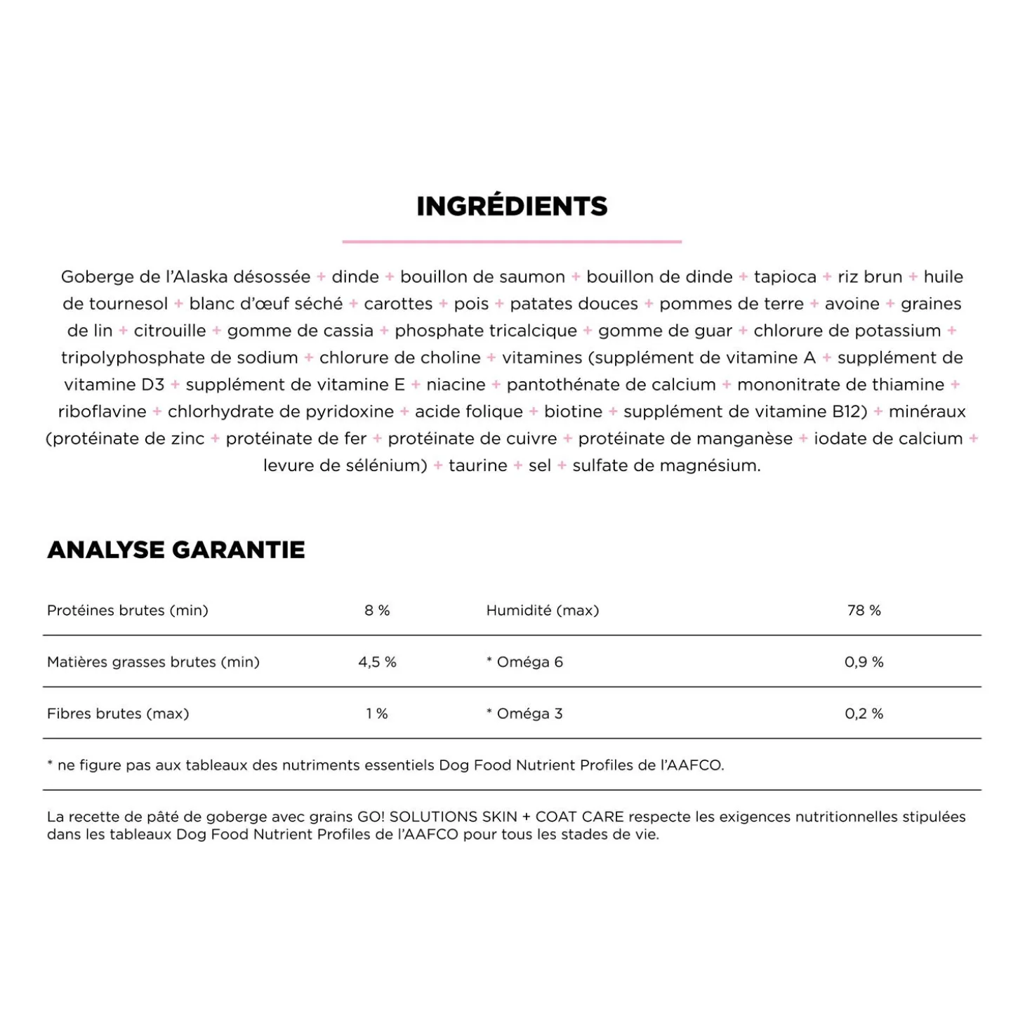 Skin and Coat Care Pollock Pâté for Dogs, 354 g