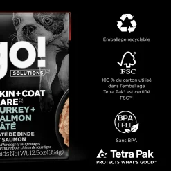 Skin and Coat Care Turkey and Salmon Pâté for Dogs, 354 g
