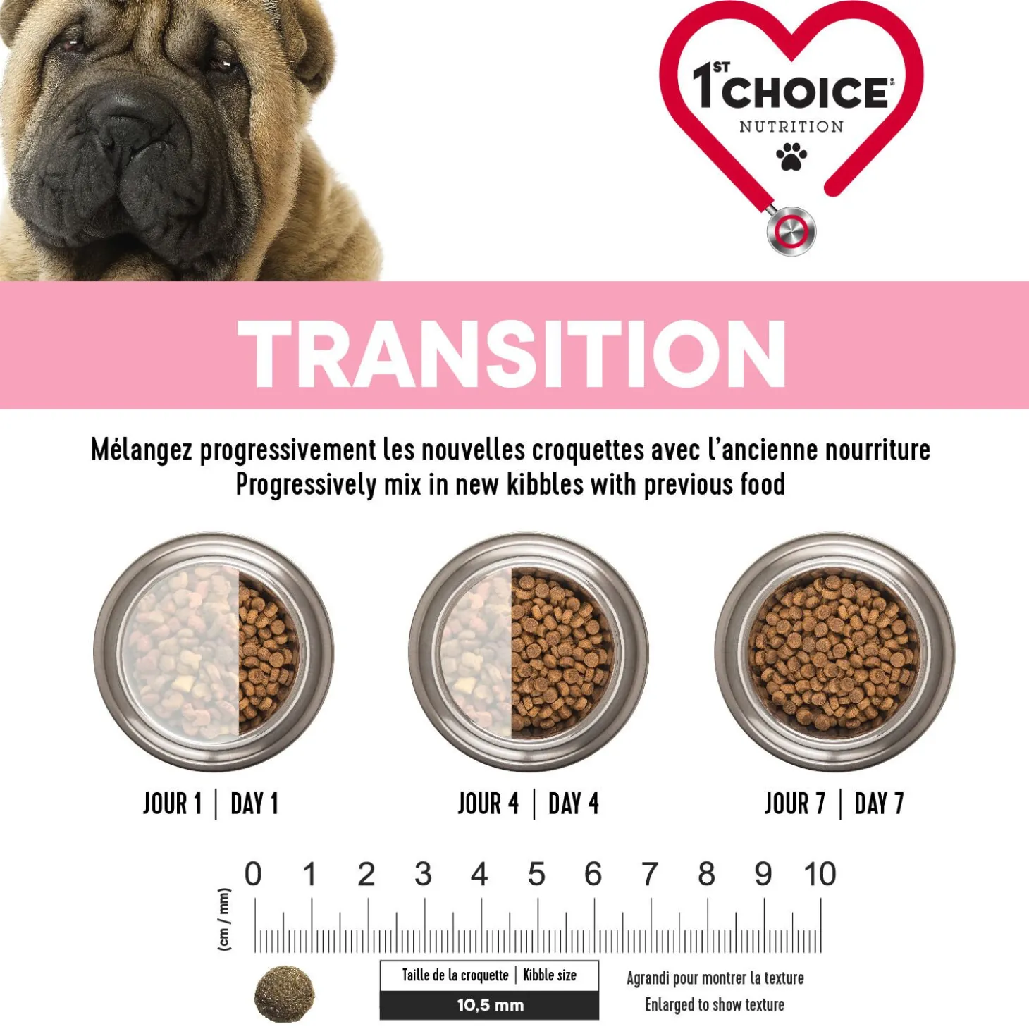 Skin and Coat Formula for Puppy, Lamb and Fish, 2kg