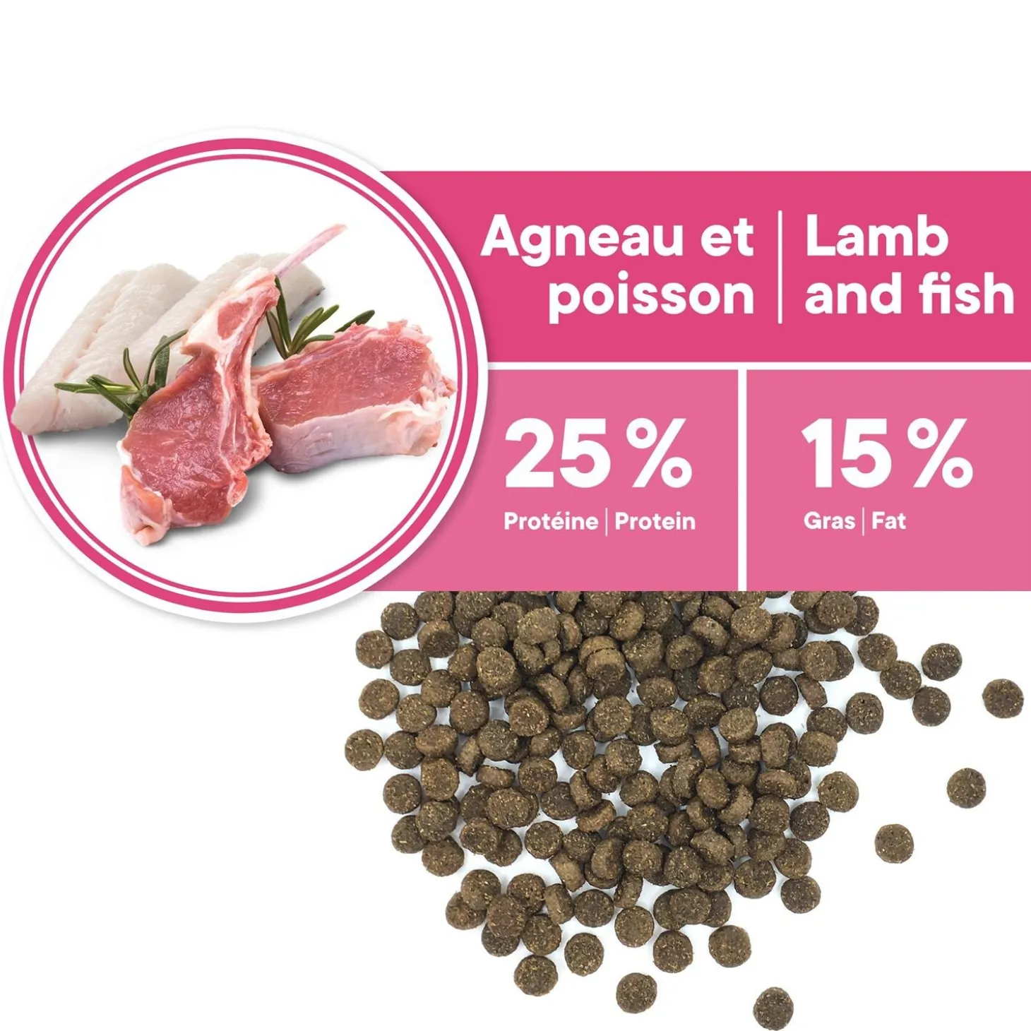 Skin and Coat Formula for Adult Dog Miniature and Small Breeds, Lamb and Fish, 2kg