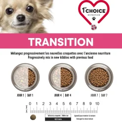 Skin and Coat Formula for Adult Dog Miniature and Small Breeds, Lamb and Fish, 2kg