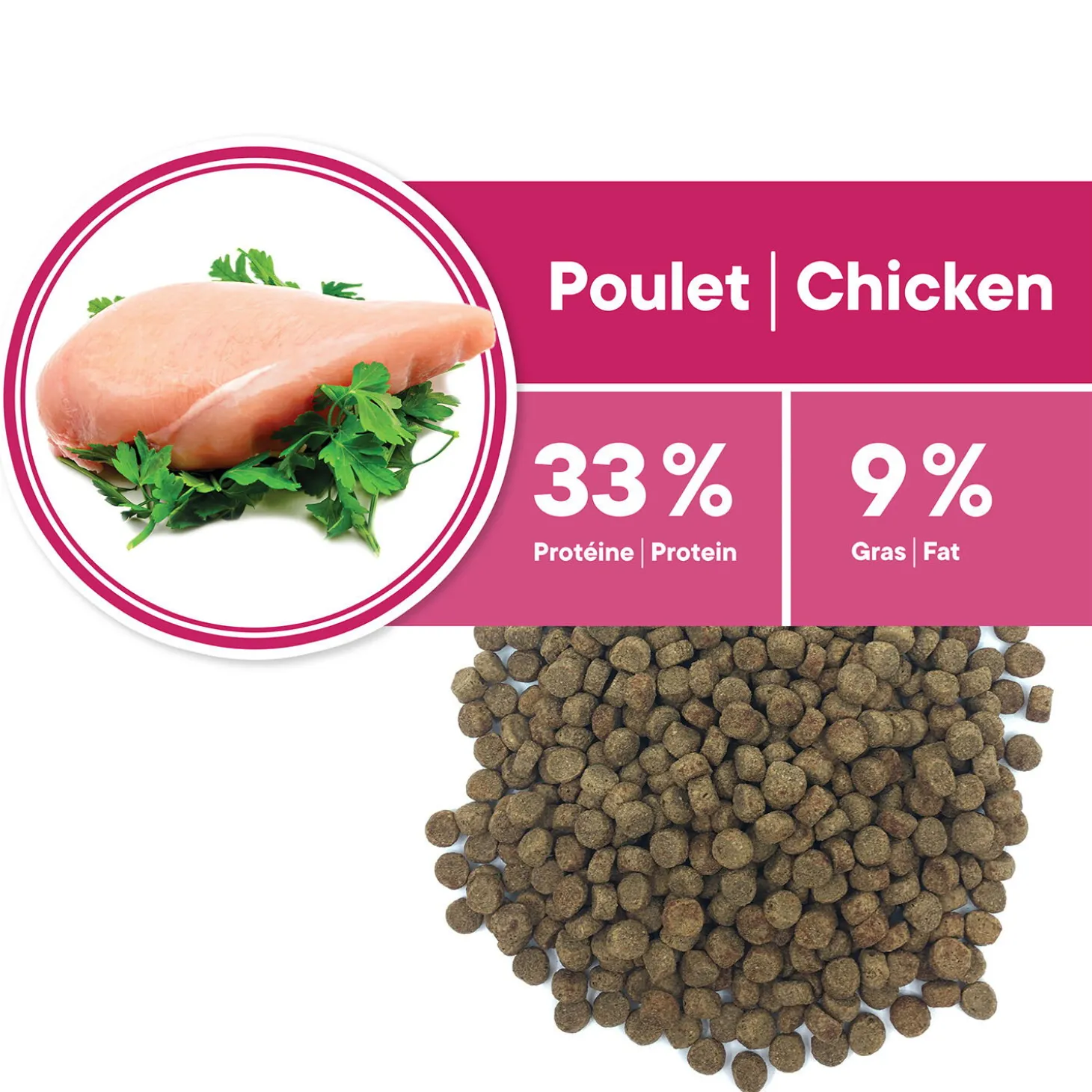 Sterilized Grain Free Chicken Formula for Adult Cats
