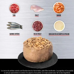 Tuna and Beef Entrée for Cats, 155 g