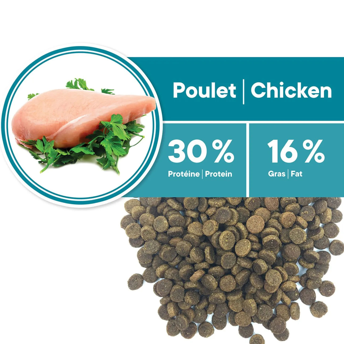 Urinary Health Chicken Formula for Adult Cats
