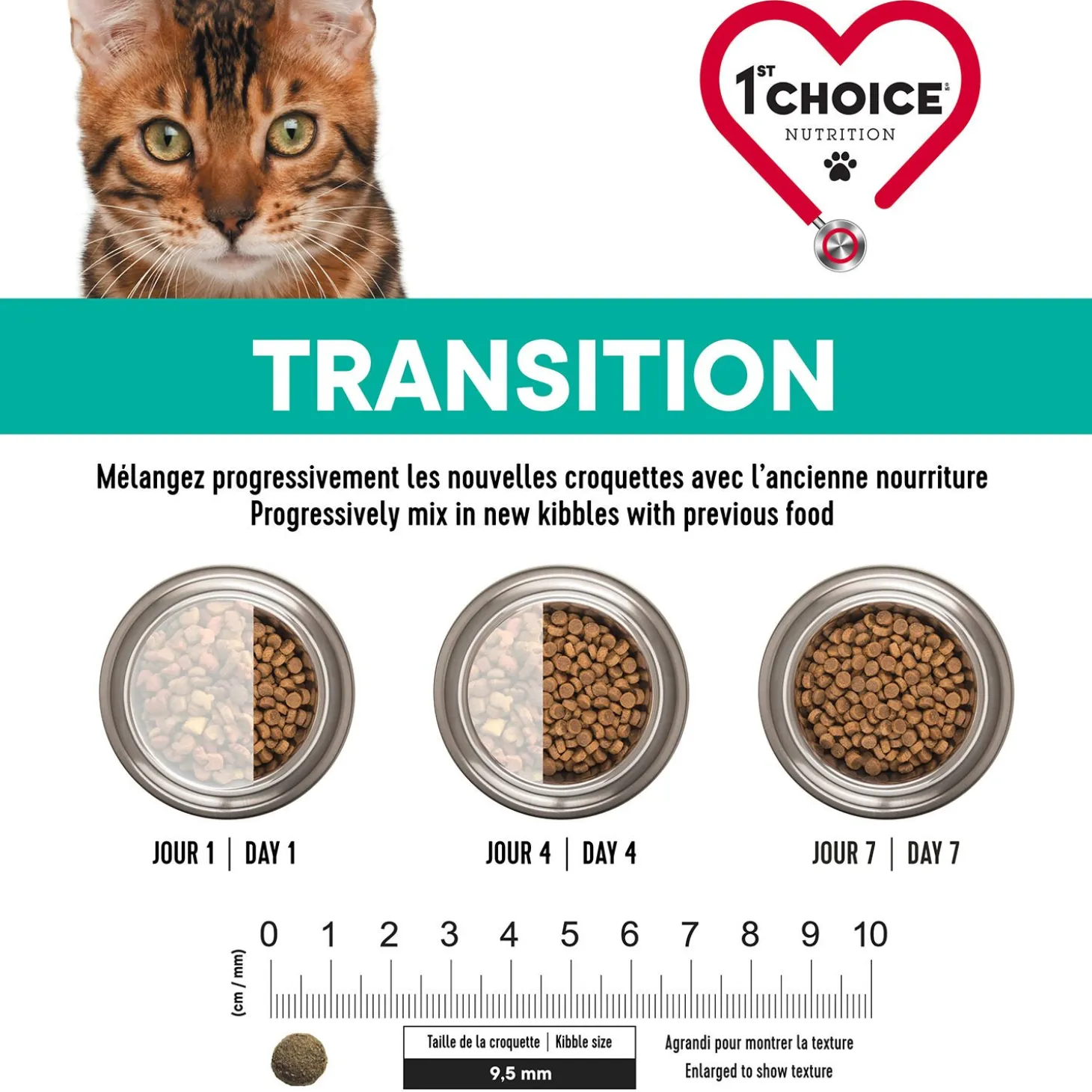 Weight Control Chicken Formula for Adult Cats