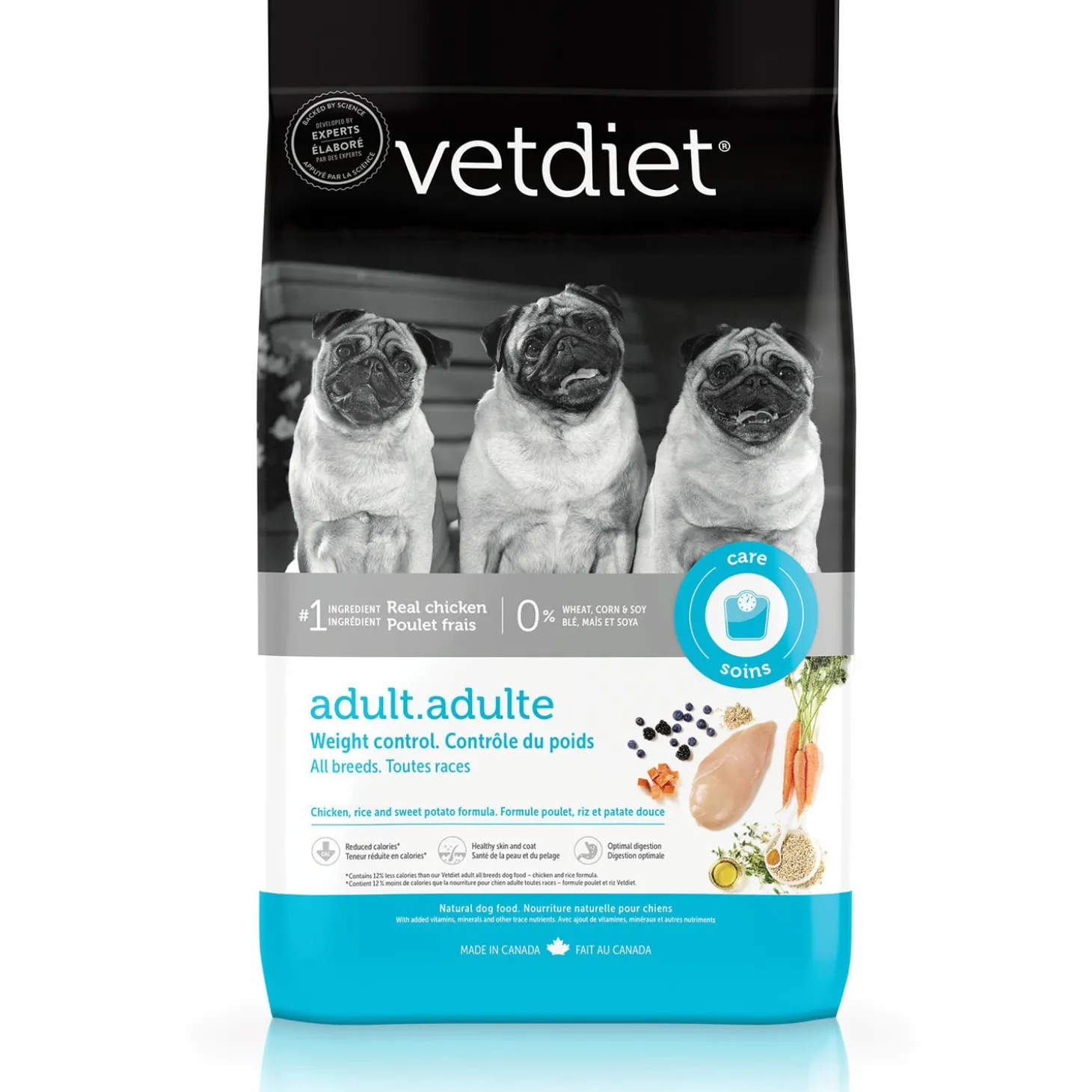 Weight control dry food for all breeds adult dog