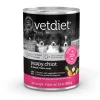 Wet Food for Puppies