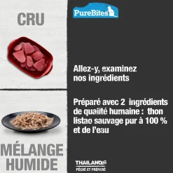Wet Tuna Mixer, 50 g