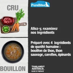 Wild Tuna and Vegetables Broth
